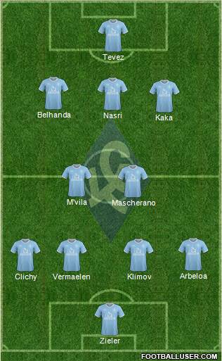 Krylja Sovetov Samara Formation 2012