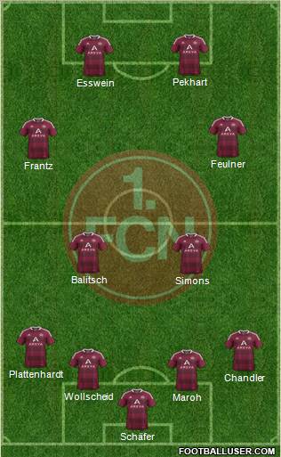 1.FC Nürnberg Formation 2012