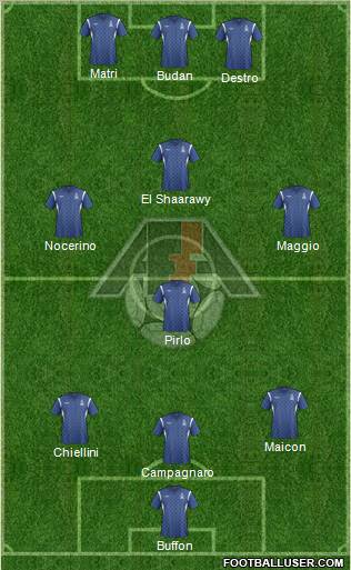 Azerbaijan Formation 2012