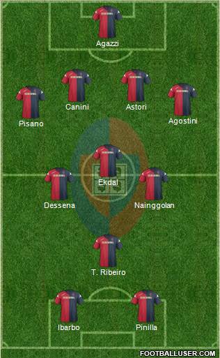 Cagliari Formation 2012