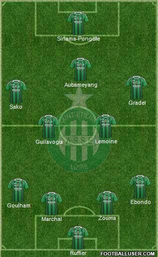 A.S. Saint-Etienne Formation 2012