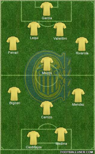 Rosario Central Formation 2012