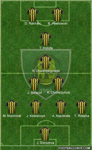 GKS Katowice Formation 2012