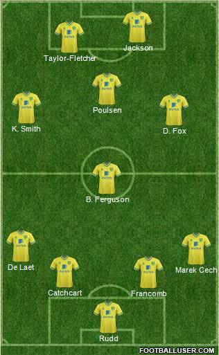 Norwich City Formation 2012