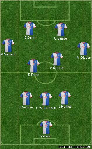 Blackburn Rovers Formation 2012