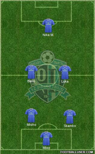 Dinamo Tbilisi Formation 2012