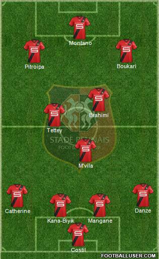 Stade Rennais Football Club Formation 2012