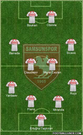 Samsunspor Formation 2012