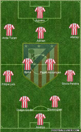 Atlético Madrid B Formation 2012