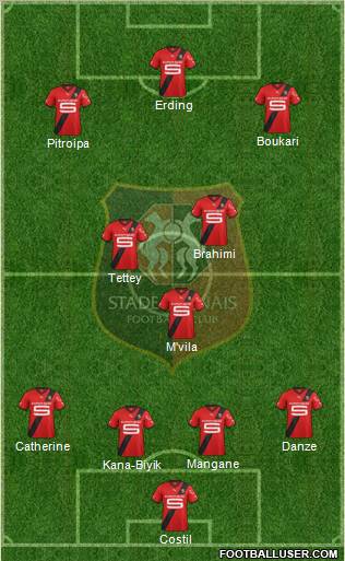 Stade Rennais Football Club Formation 2012