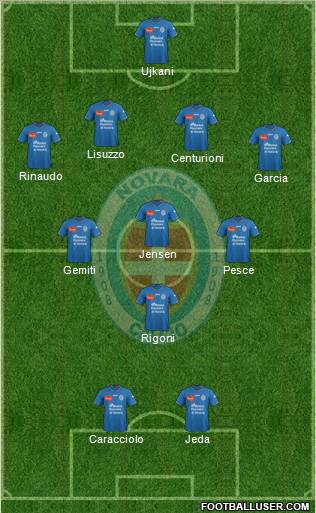 Novara Formation 2012