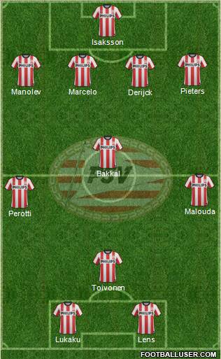 PSV Formation 2012