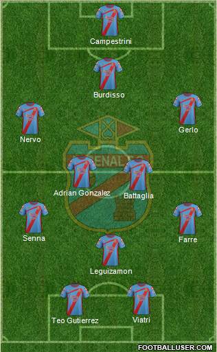 Arsenal de Sarandí Formation 2012