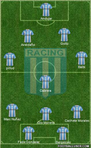 Racing Club Formation 2012