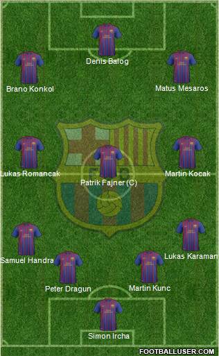 F.C. Barcelona B Formation 2012