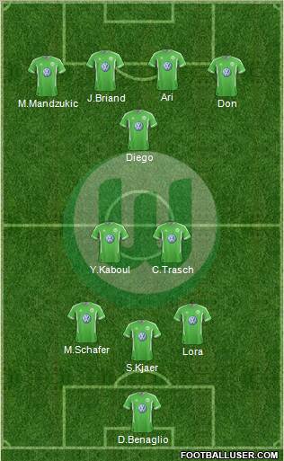 VfL Wolfsburg Formation 2012