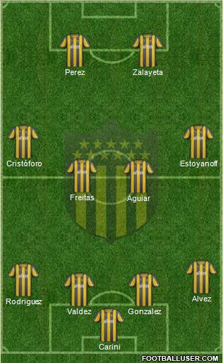 Club Atlético Peñarol Formation 2012