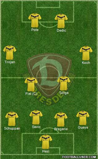 SG Dynamo Dresden Formation 2012