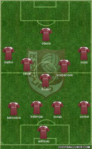 FK Sarajevo Formation 2012