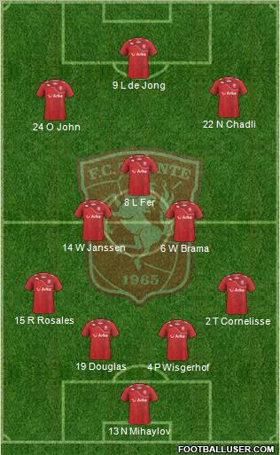 FC Twente Formation 2012