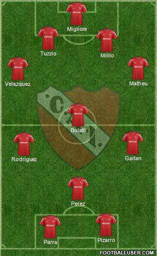 Independiente Formation 2012