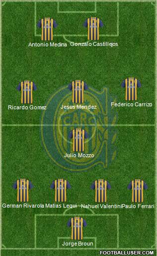 Rosario Central Formation 2012