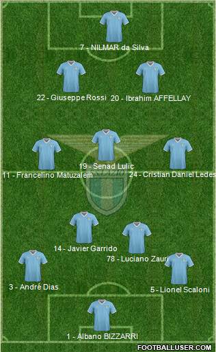 S.S. Lazio Formation 2012