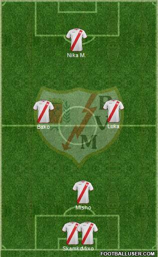 Rayo Vallecano de Madrid S.A.D. Formation 2012