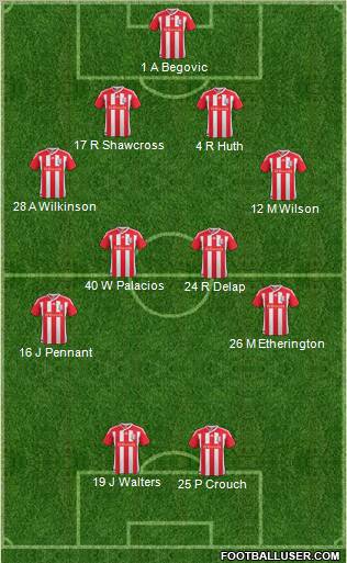 Stoke City Formation 2012