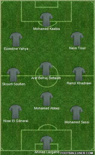 Tunisia Formation 2012