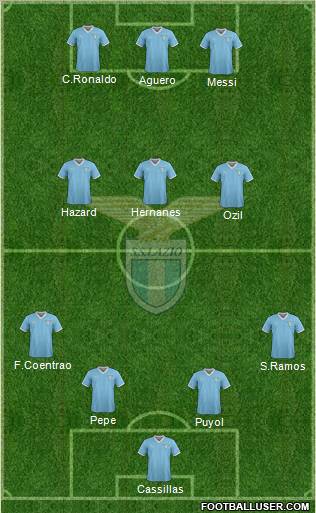 S.S. Lazio Formation 2012