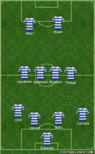 Queens Park Rangers Formation 2012