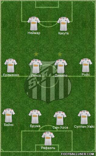 Santos FC Formation 2012