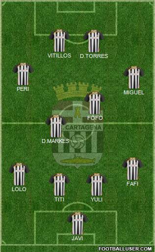 F.C. Cartagena Formation 2012