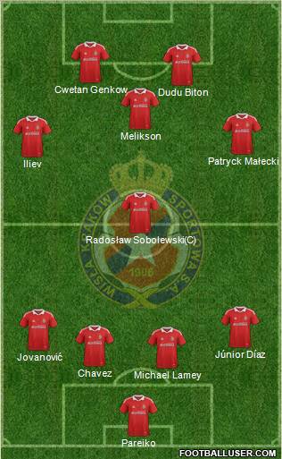 Wisla Krakow Formation 2012