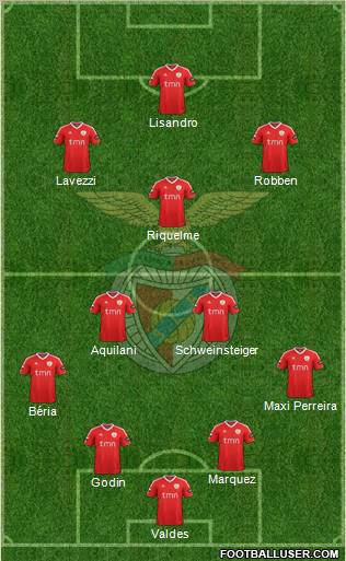 Sport Lisboa e Benfica - SAD Formation 2012