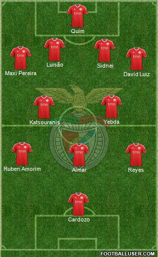 Sport Lisboa e Benfica - SAD Formation 2012