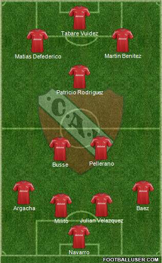 Independiente Formation 2012