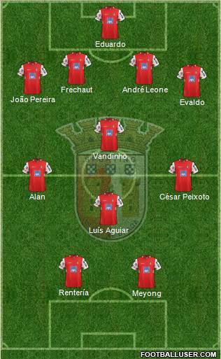 Sporting Clube de Braga - SAD Formation 2012