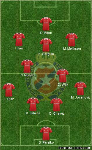 Wisla Krakow Formation 2012