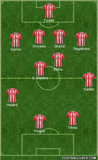 Stoke City Formation 2012