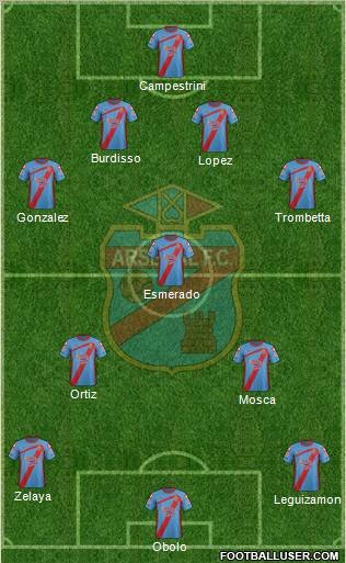 Arsenal de Sarandí Formation 2012