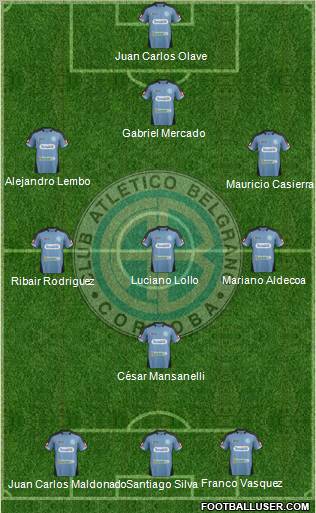 Belgrano de Córdoba Formation 2012