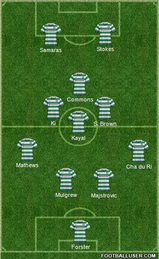 Celtic Formation 2012