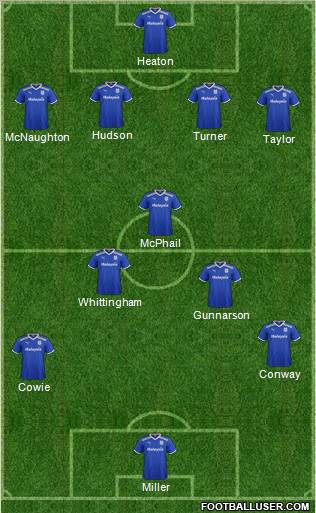 Cardiff City Formation 2012