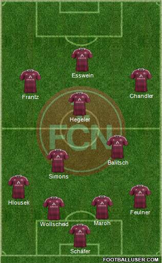 1.FC Nürnberg Formation 2012