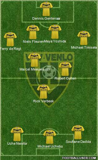 VVV-Venlo Formation 2012