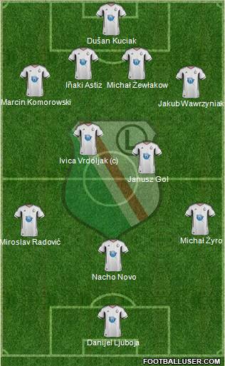 Legia Warszawa Formation 2012