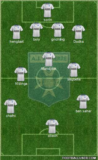 A.J. Auxerre Formation 2012