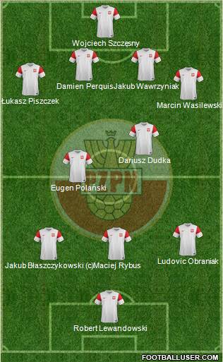 Poland Formation 2012